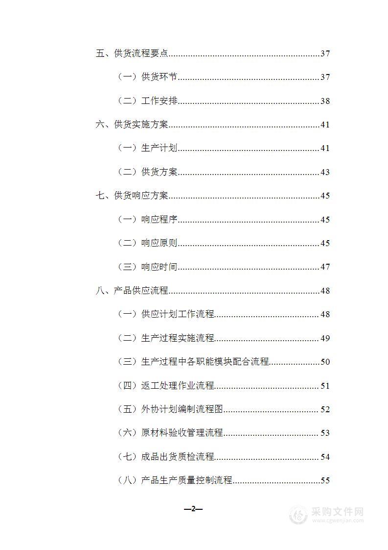 有机肥采购项目投标实施方案