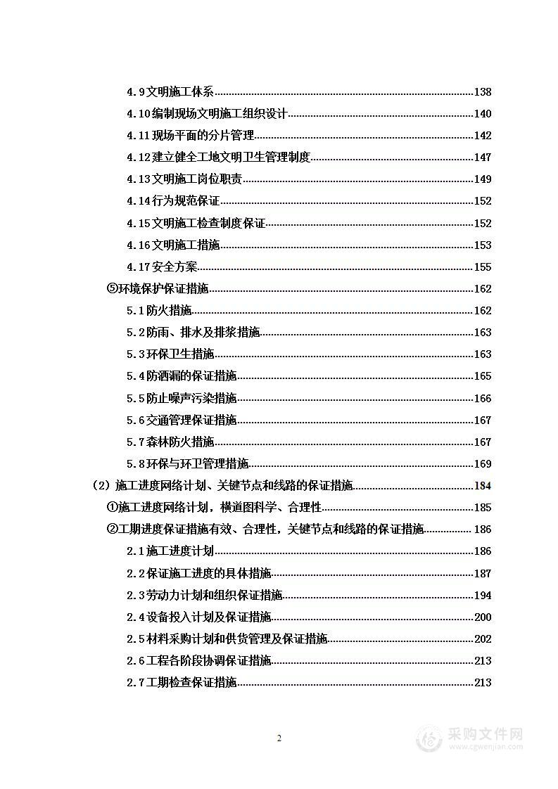 山地造林工程项目投标方案