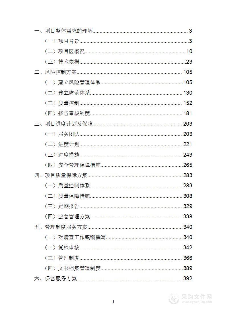 土地评估服务、储备土地专项清查方案