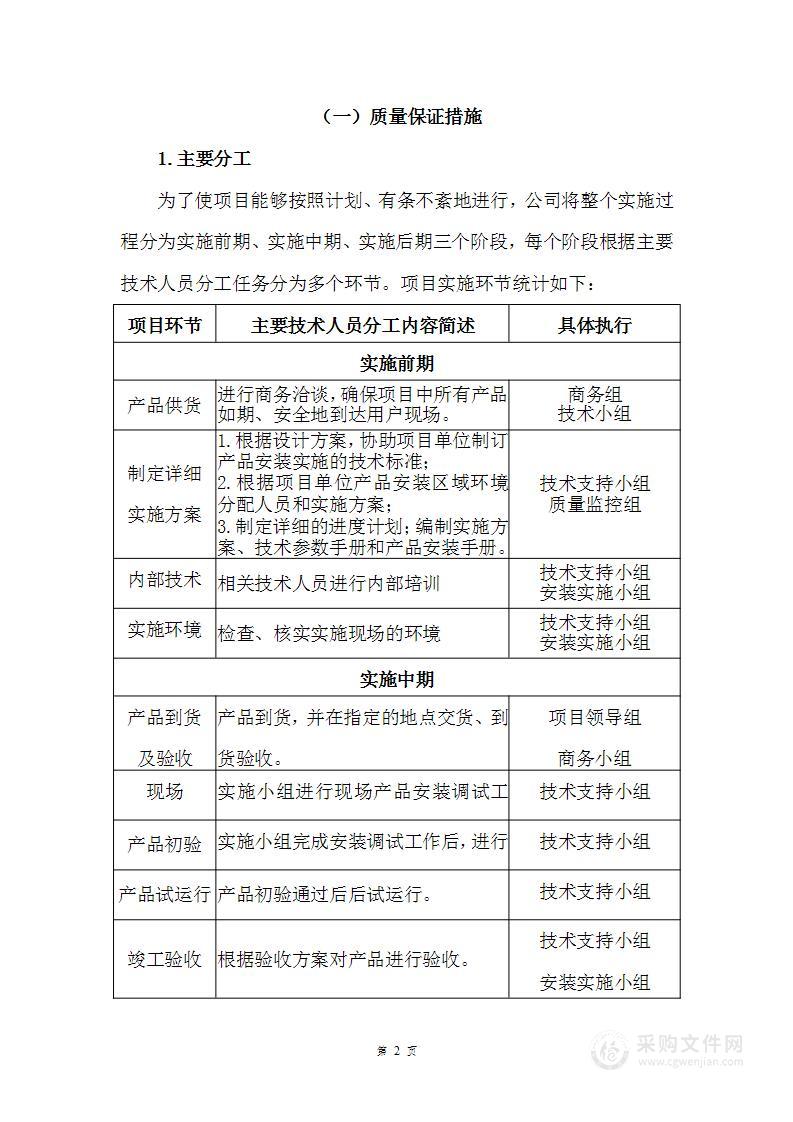 教具类项目实施方案