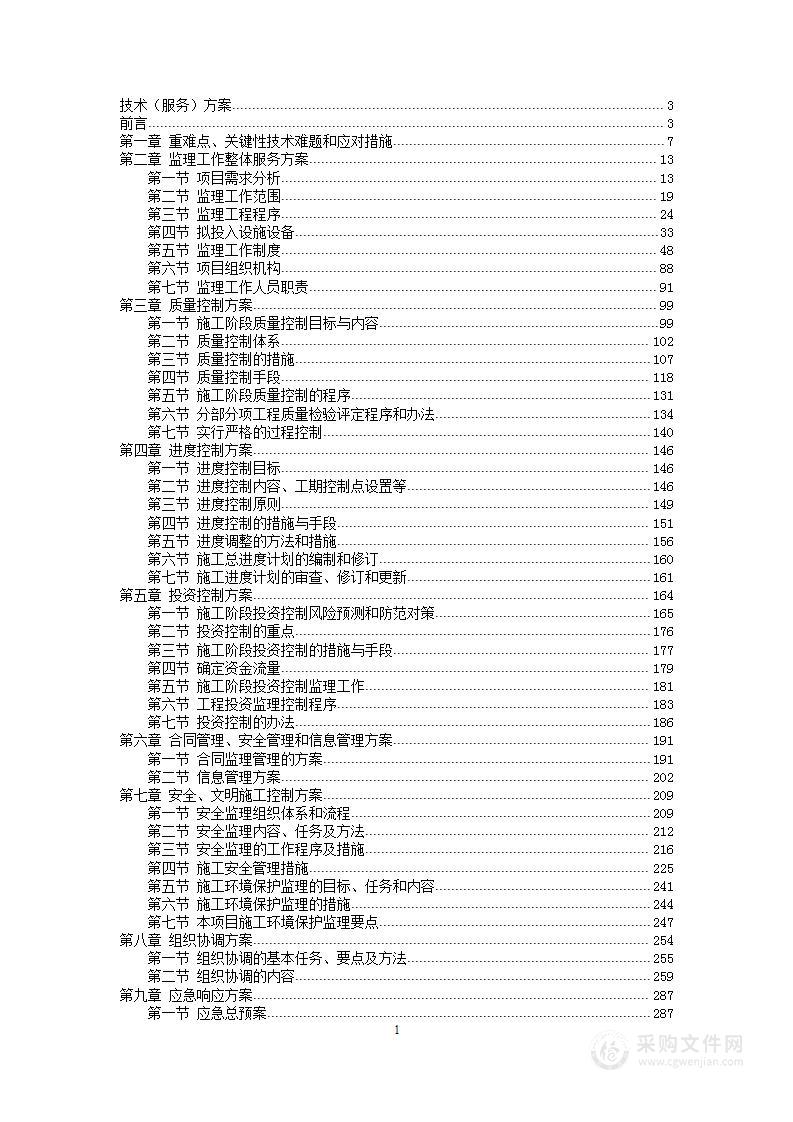 高标准农田建设工程监理服务采购项目