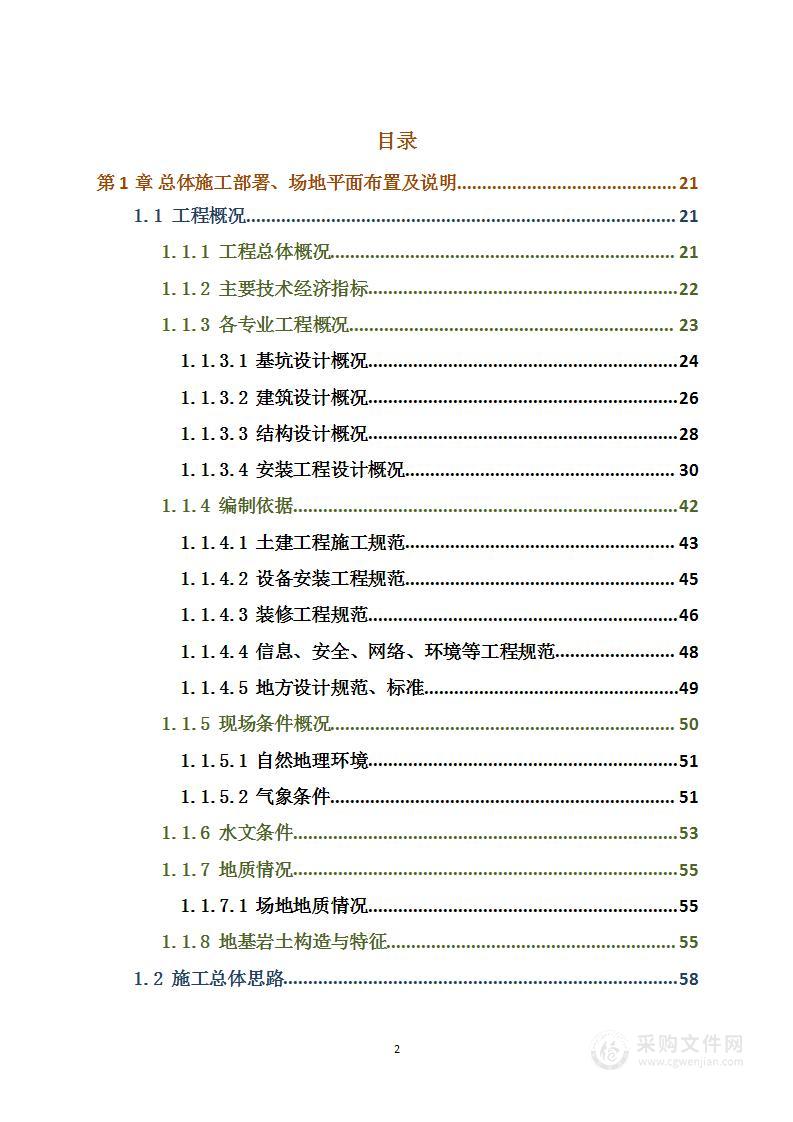 高层公寓施工工程（图文图表）投标方案