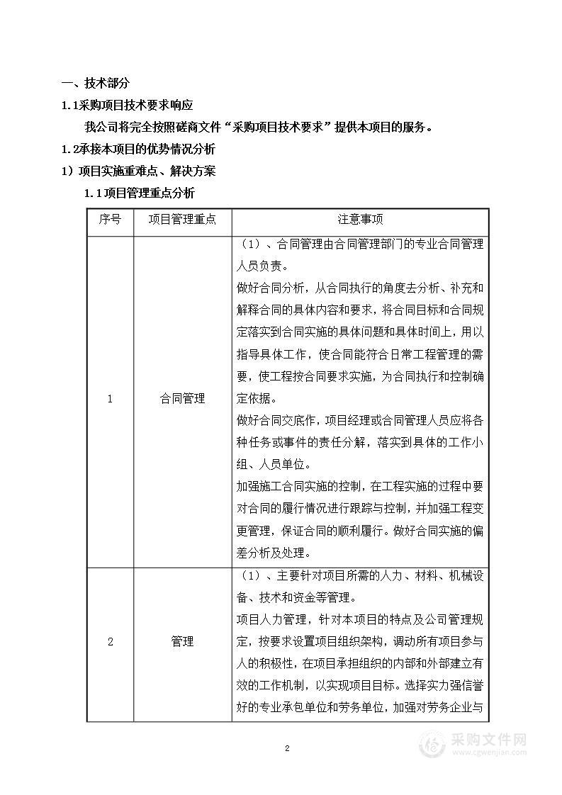 学校学生宿舍、宿舍、电工实习室及脚手架仓库加固工程投标方案