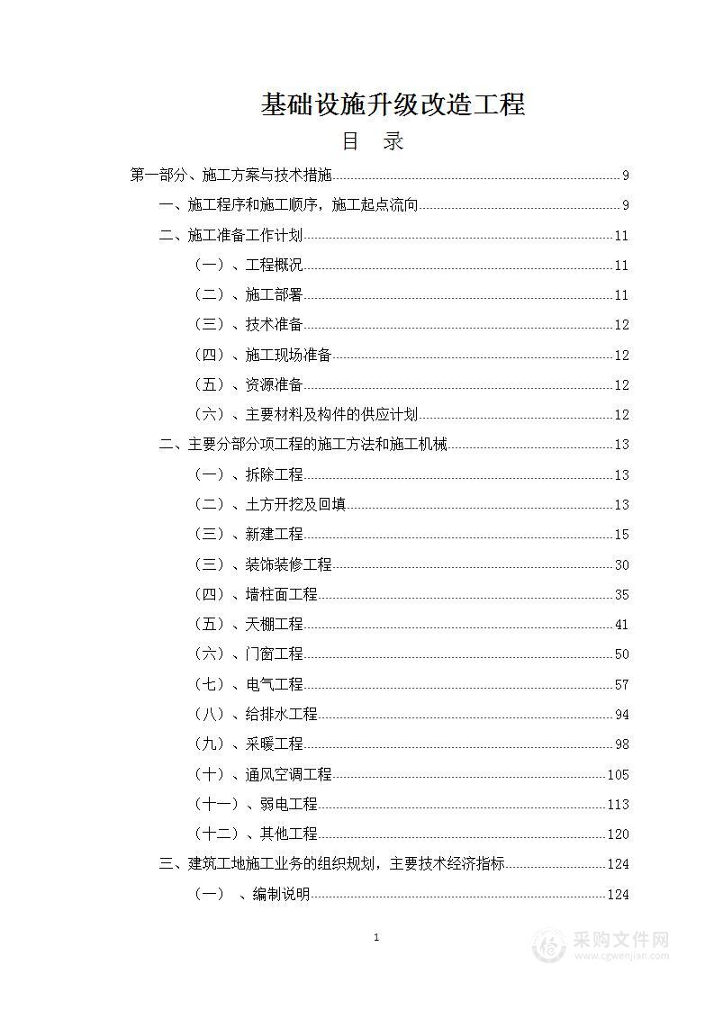 施工房建二次结构、路面基础设施升级改造工程243页