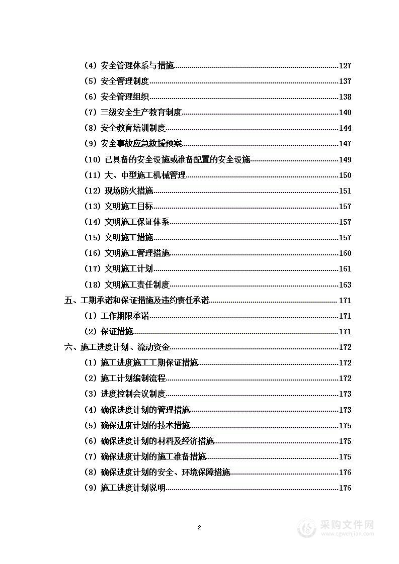 古社区建设项目投标方案