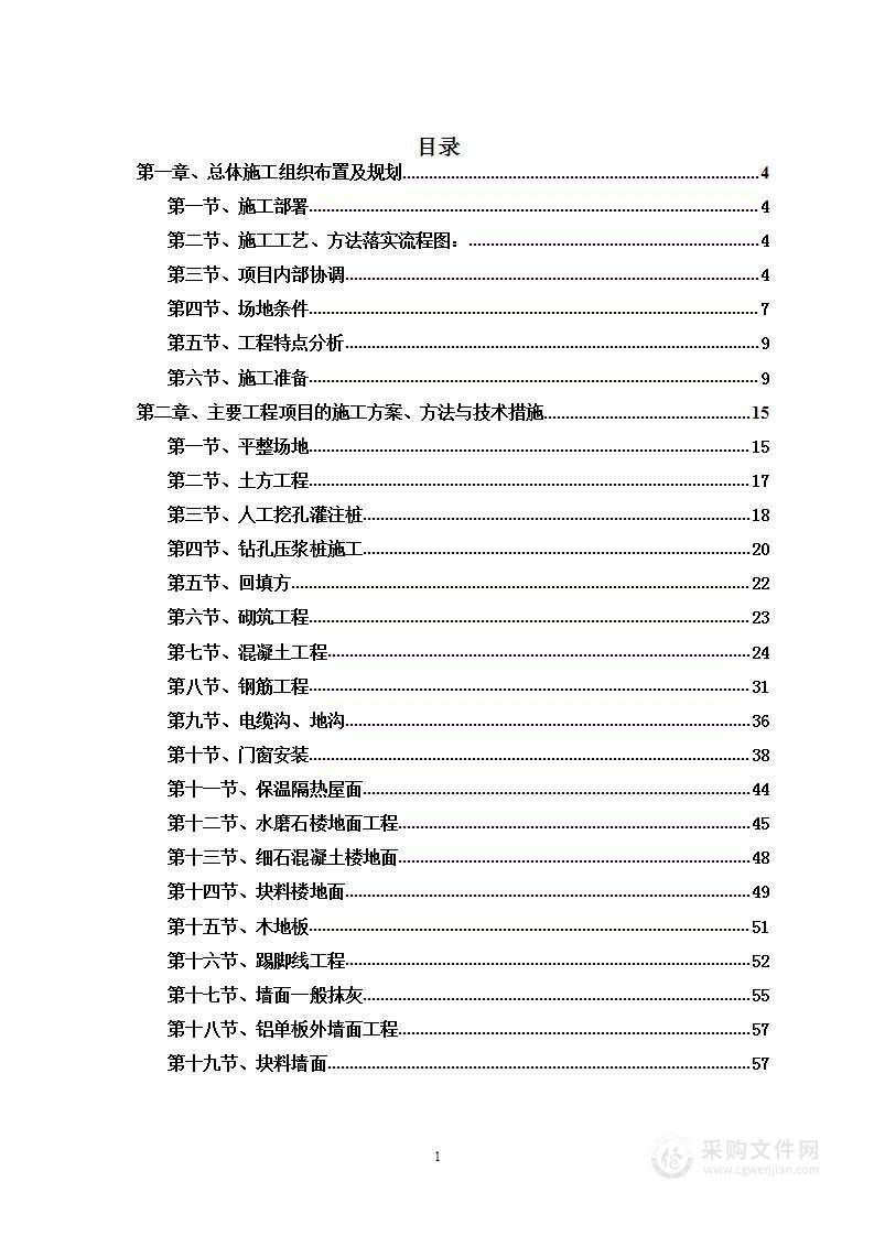 医药综合办公楼投标方案