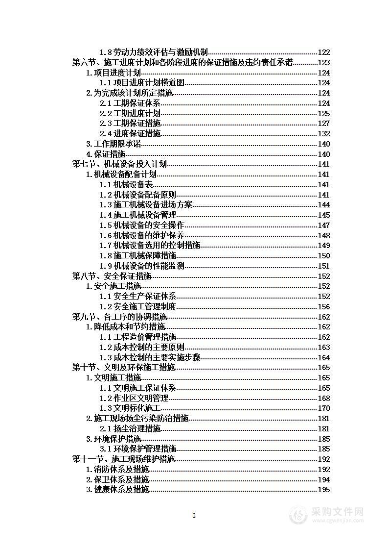 市政工程有限公司投标方案