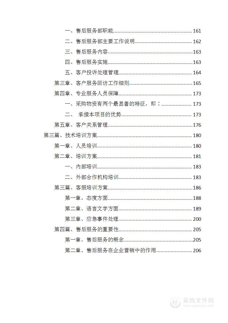 农业生产救灾专项资金小麦水溶肥套餐采购项目