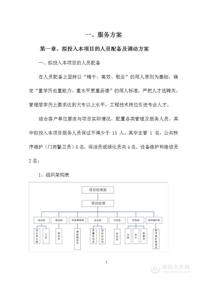 幼儿园物业服务项目投标方案