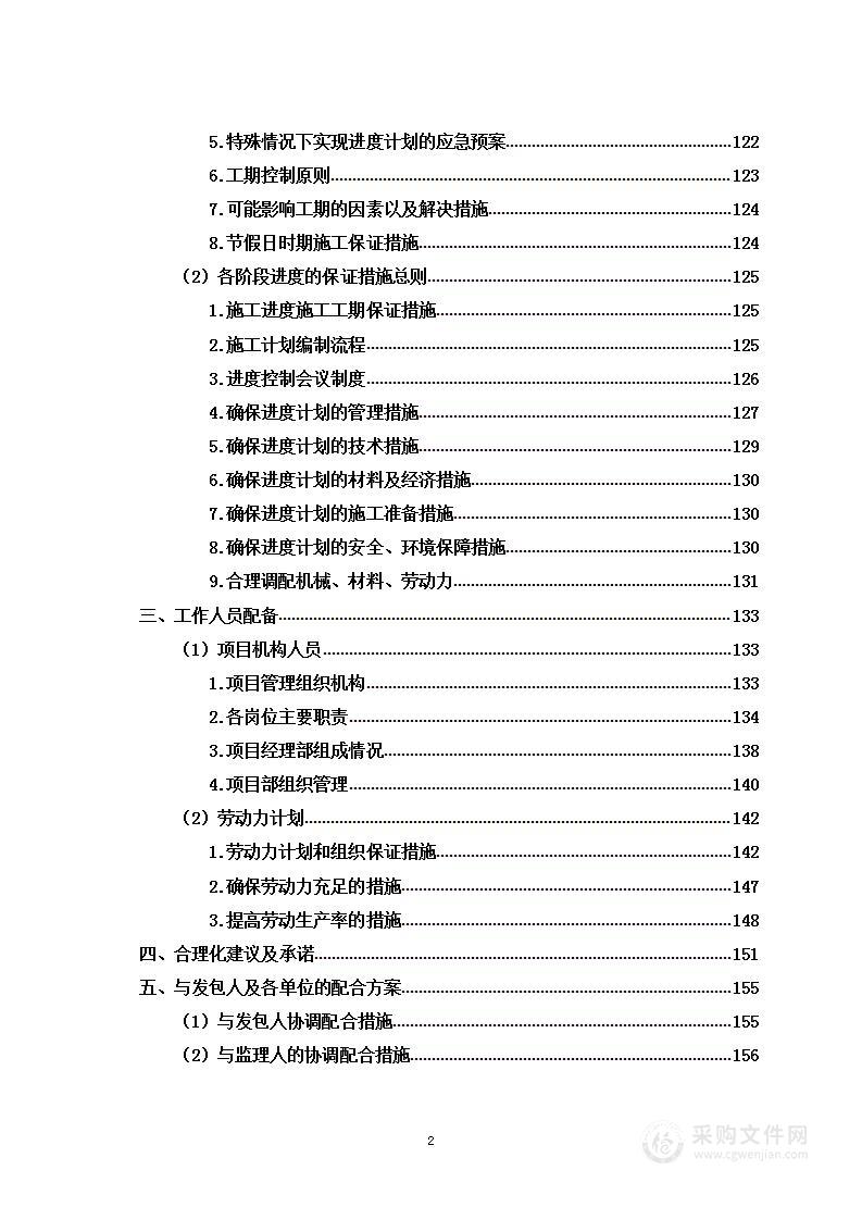 场地绿化工程投标方案