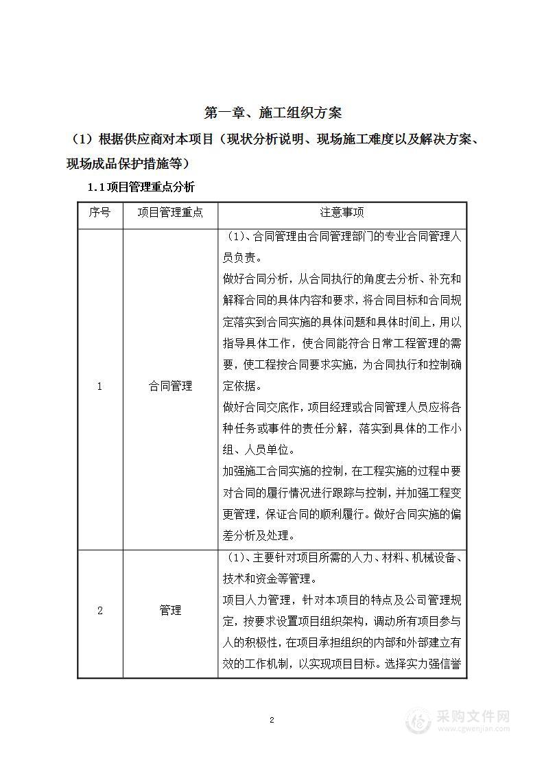 校园文化建设工程投标方案