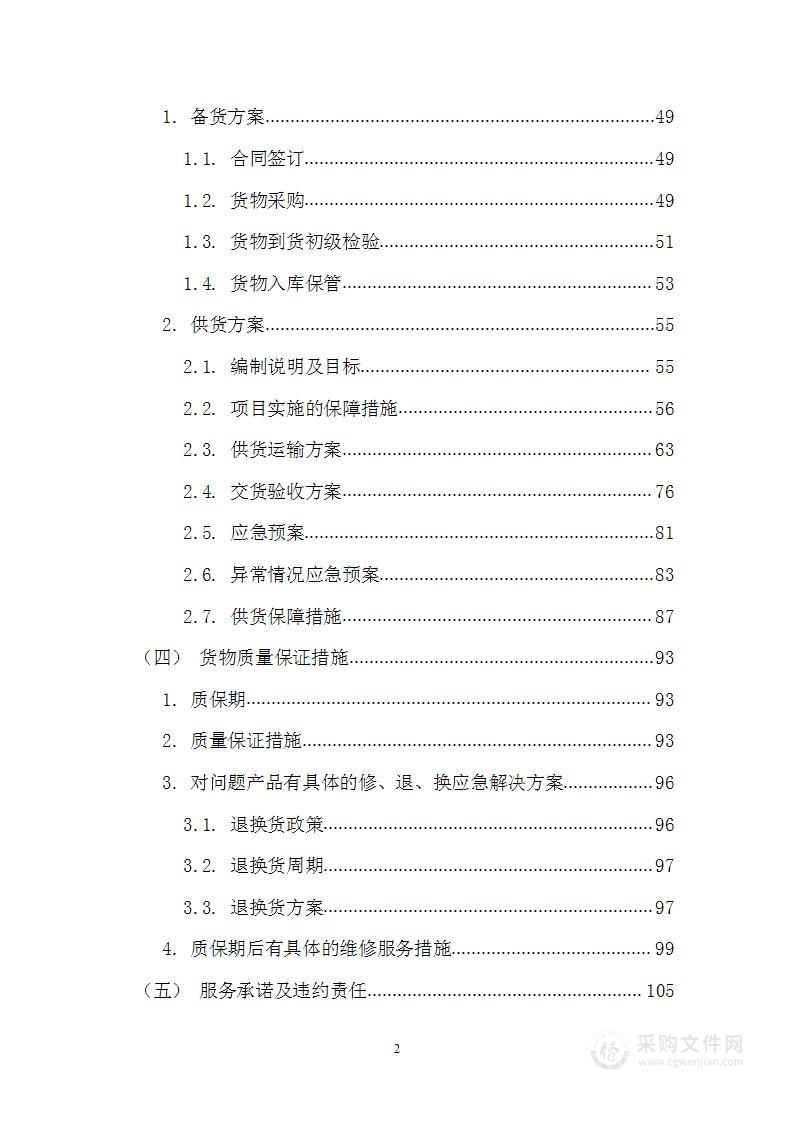 物资采购供货、销售物资采购供货入围项目（食品、洗化类、粮油、小家电、卫生用品类、百货类）